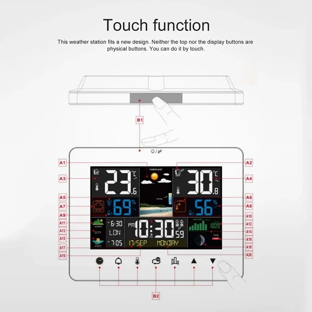 Wetterstation mit Wecker, Thermometer und Hygrometer – Ansicht 2
