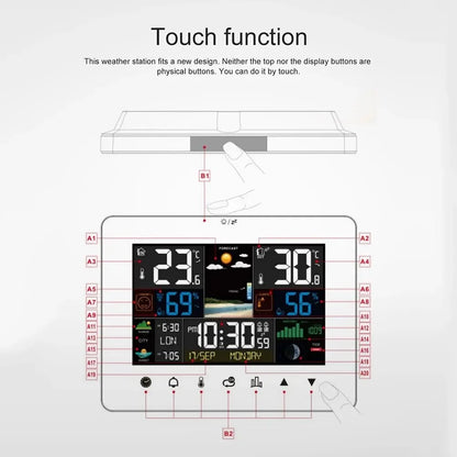 Wetterstation mit Wecker, Thermometer und Hygrometer – Ansicht 2