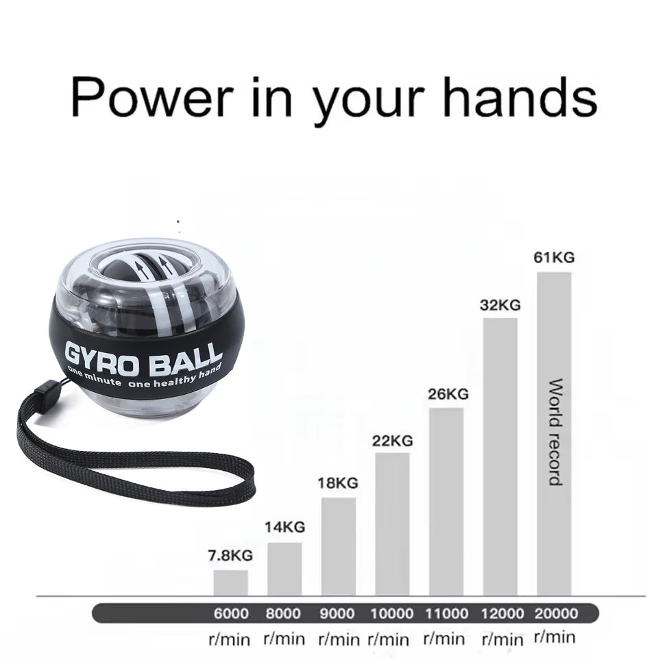 Wrist Power Wrist Hand Ball Auto-Start Grip Ball Strengthener Gyroscopic Arm Gyro Hand Ball Home Fitness Forearm Exerciser – Ansicht 2