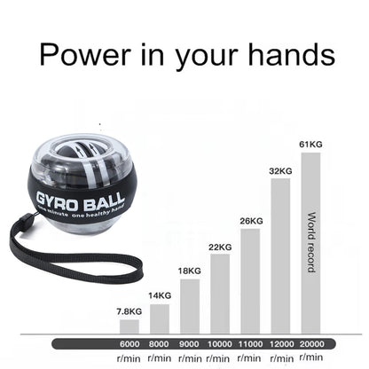 Wrist Power Wrist Hand Ball Auto-Start Grip Ball Strengthener Gyroscopic Arm Gyro Hand Ball Home Fitness Forearm Exerciser – Ansicht 2
