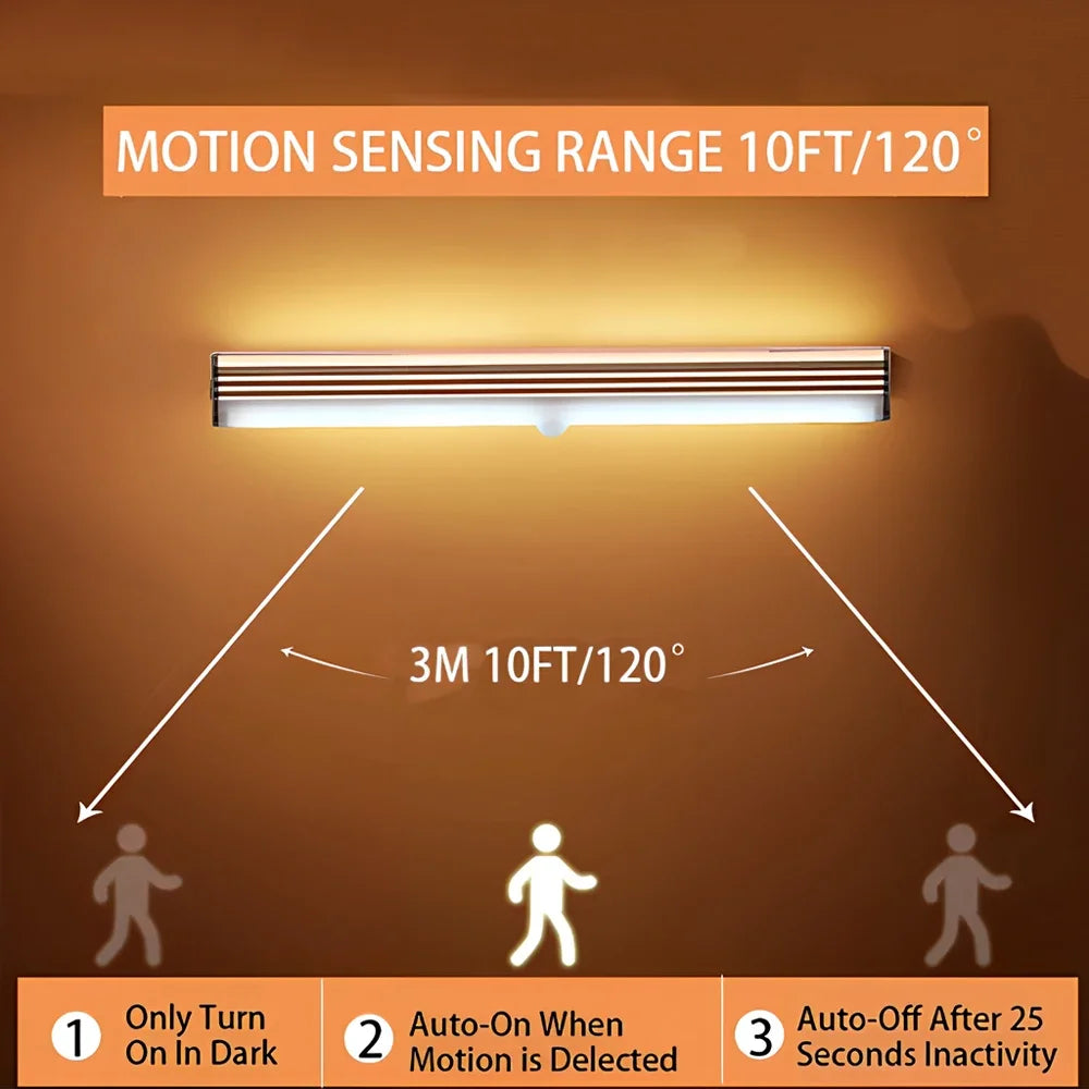 STARMAP Wireless LED Motion Sensor Magnetic Closet Light