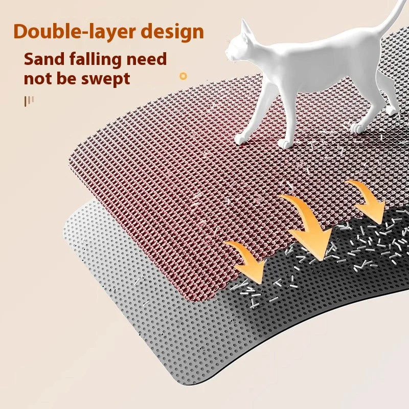 Extra Large Cat Litter Mat Heavy Duty Waterproof 2 Layer Non Slip Washable Pet Floor Protector Litter Box Sand Stopper – Ansicht 2