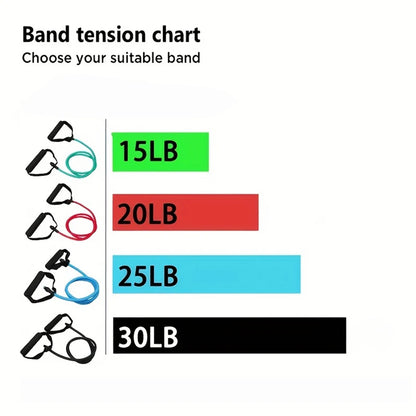 4-Level Resistance Bands with Handles for Home Workouts