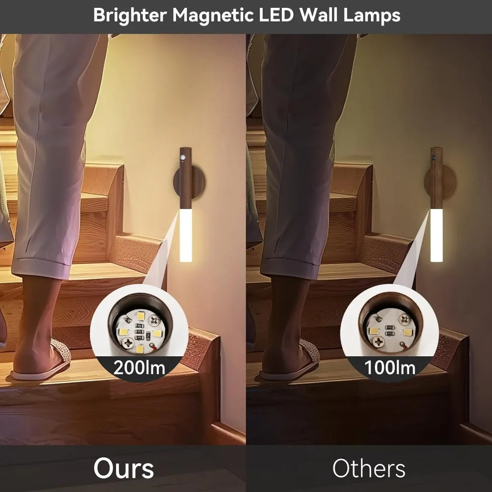 Vital™ MotionGlow Intelligent LED Sensor Night Light