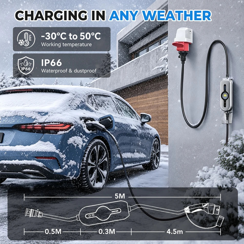 THUNOR Boost Mobile Wallbox EV Charger 11kW 16A Three-Phase IP66 with CEE16 to Type2 Charging Cable 5m for All BEV/PHEV