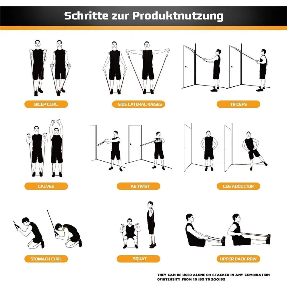 Widerstandsbänder-Set mit Zugseil für das Heimtraining – Ansicht 3