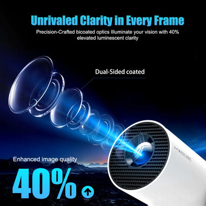 Magcubic 8K Wifi6 Projector 290ANSI Android 14 Dual WIFI Allwinner H726 BT5.4 1280*720P Home Cinema Outdoor Portable HY300 Pro + – Ansicht 5