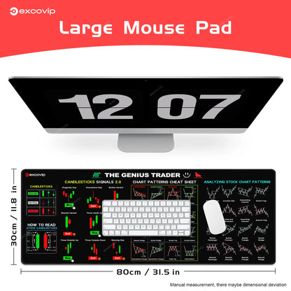VitaHome™ ApexTrader Candlestick Chart Extra-Large Desk Mat & Mousepad