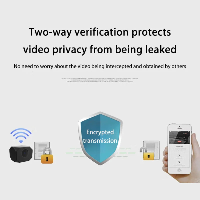 VitaHome™ ApexCam 4K Wireless Mini Security & Motion Camera