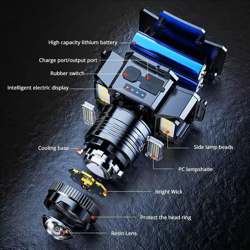 STARMAP LED Rechargeable Motion Sensor Outdoor Headlamp