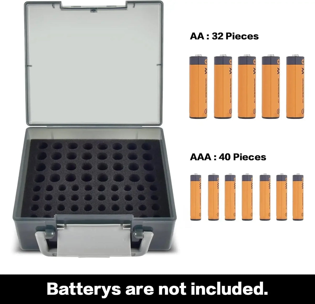 Batteriebox für AA und AAA – Ansicht 2