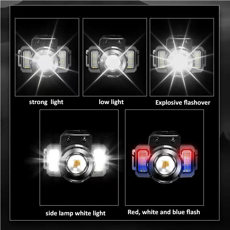 STARMAP LED Rechargeable Motion Sensor Outdoor Headlamp