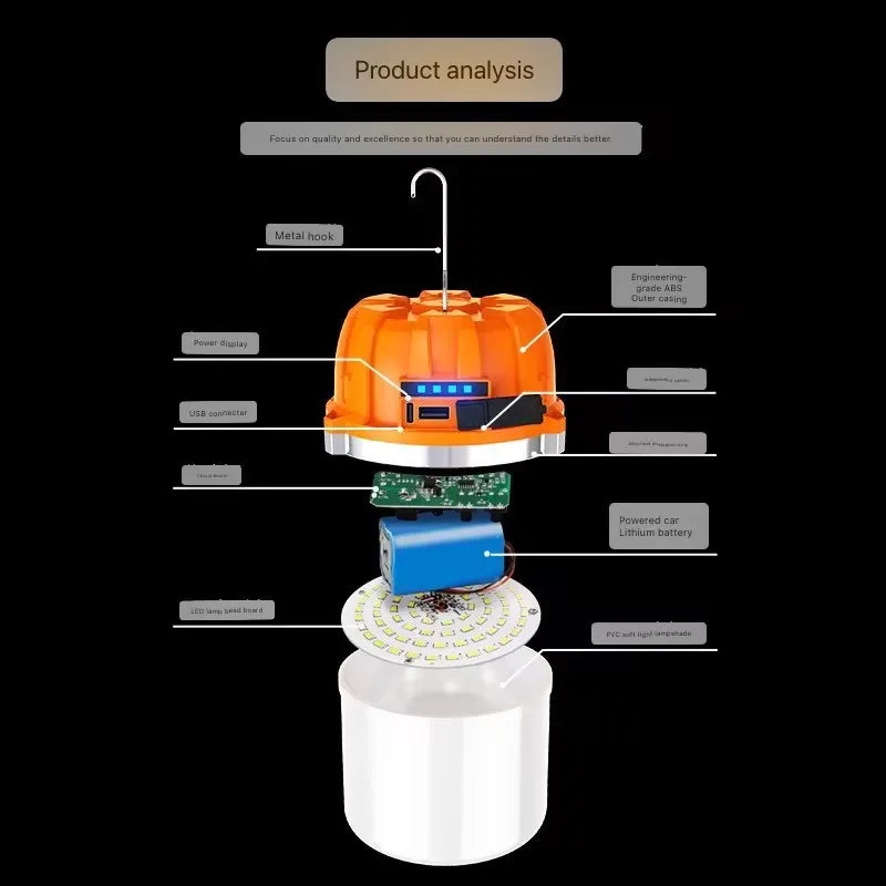 VitaHome™ LuminaGlow USB Rechargeable Camping & Emergency Lantern
