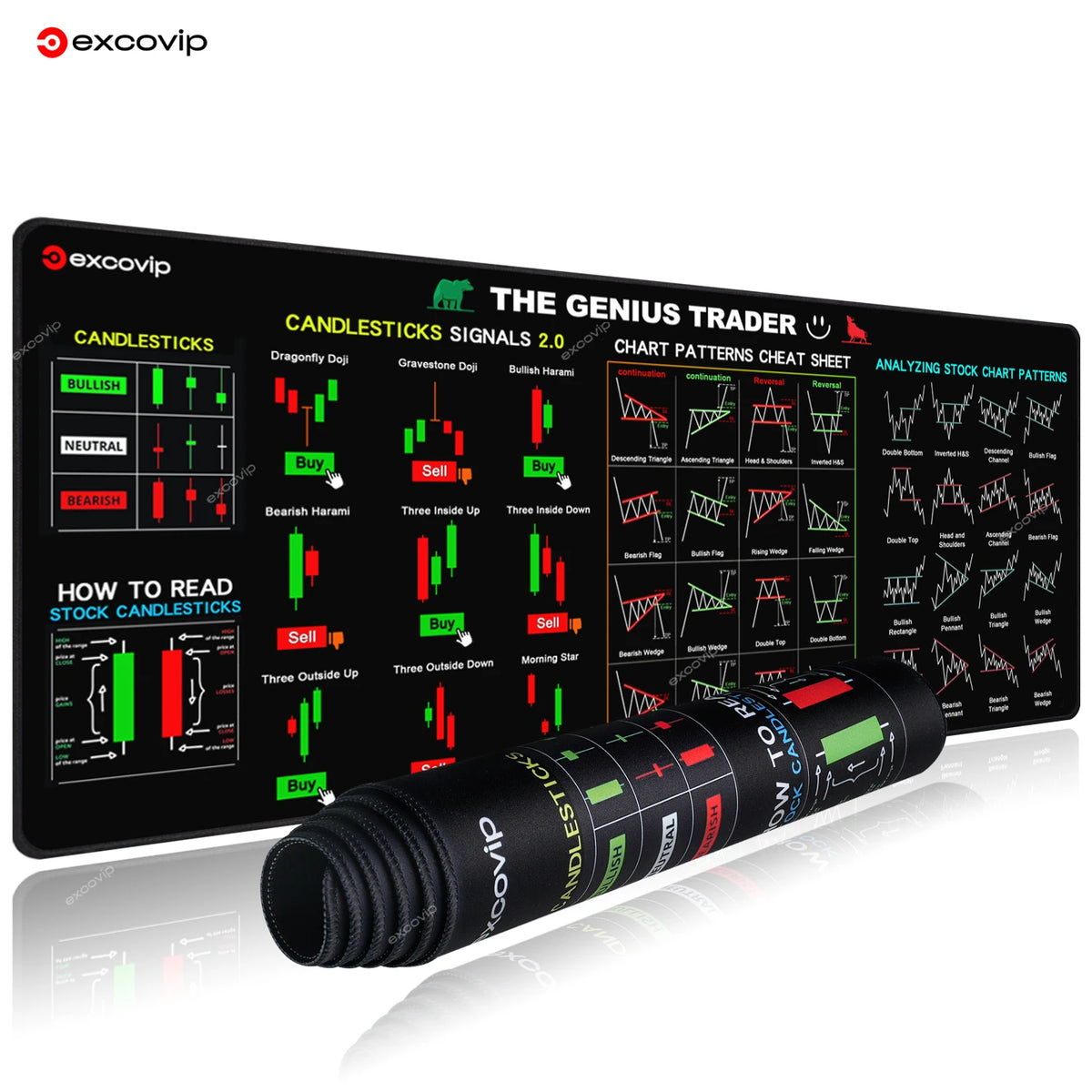 VitaHome™ ApexTrader Candlestick Chart Extra-Large Desk Mat & Mousepad