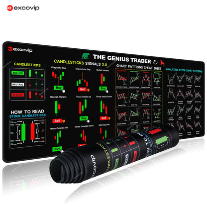 VitaHome™ ApexTrader Candlestick Chart Extra-Large Desk Mat & Mousepad