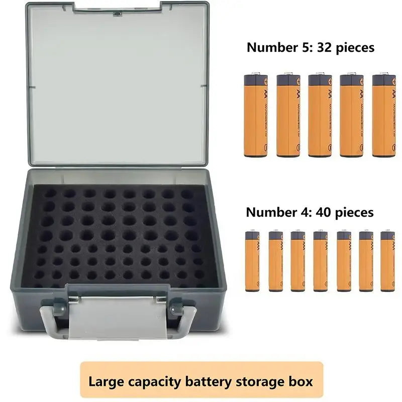 Batteriebox für 72 Batterien – Ansicht 2