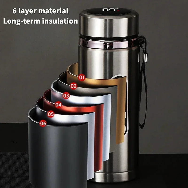 Thermosflasche aus Edelstahl mit LED-Temperaturanzeige 1 l – Ansicht 3