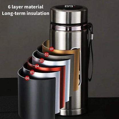 Thermosflasche aus Edelstahl mit LED-Temperaturanzeige 1 l – Ansicht 3