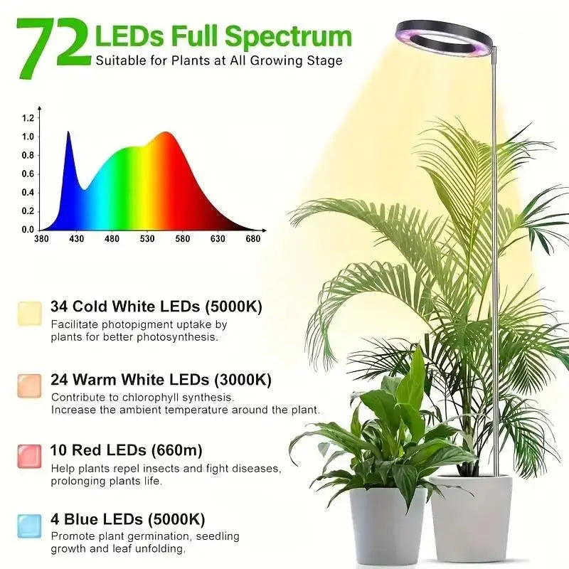 Pflanzenlampe LED-Ring höhenverstellbar bis 160 cm – Ansicht 3