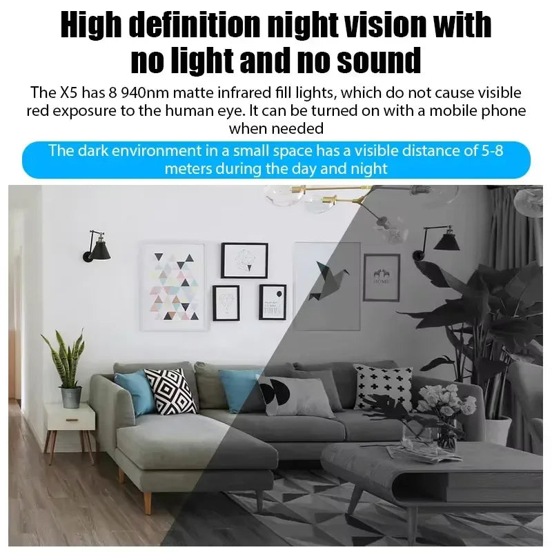 VitaHome™ OmniView X5 Wireless 1080P Mini Security Camera