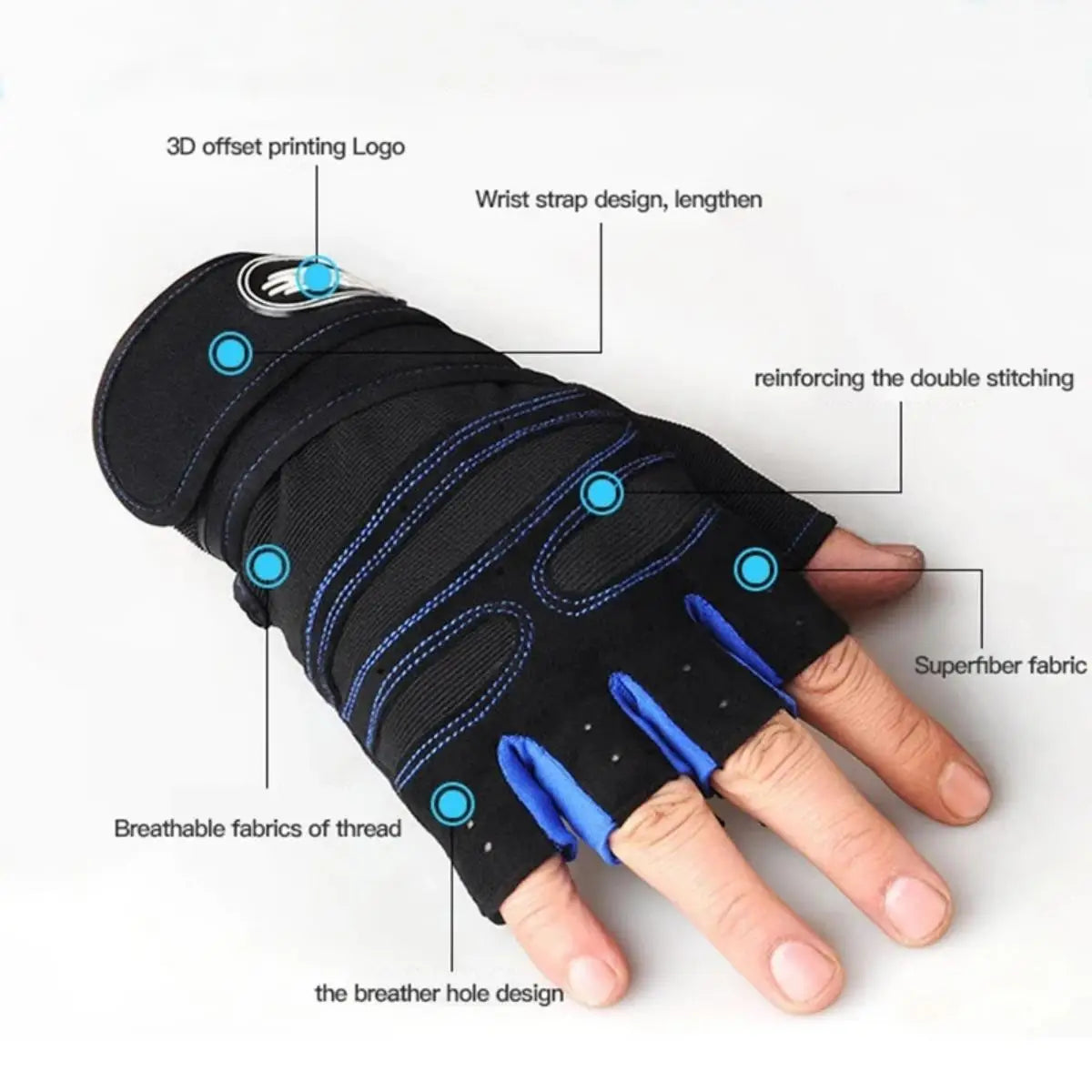 VitaCare™ IronGrip Pro Weightlifting & Fitness Gloves with Wrist Support