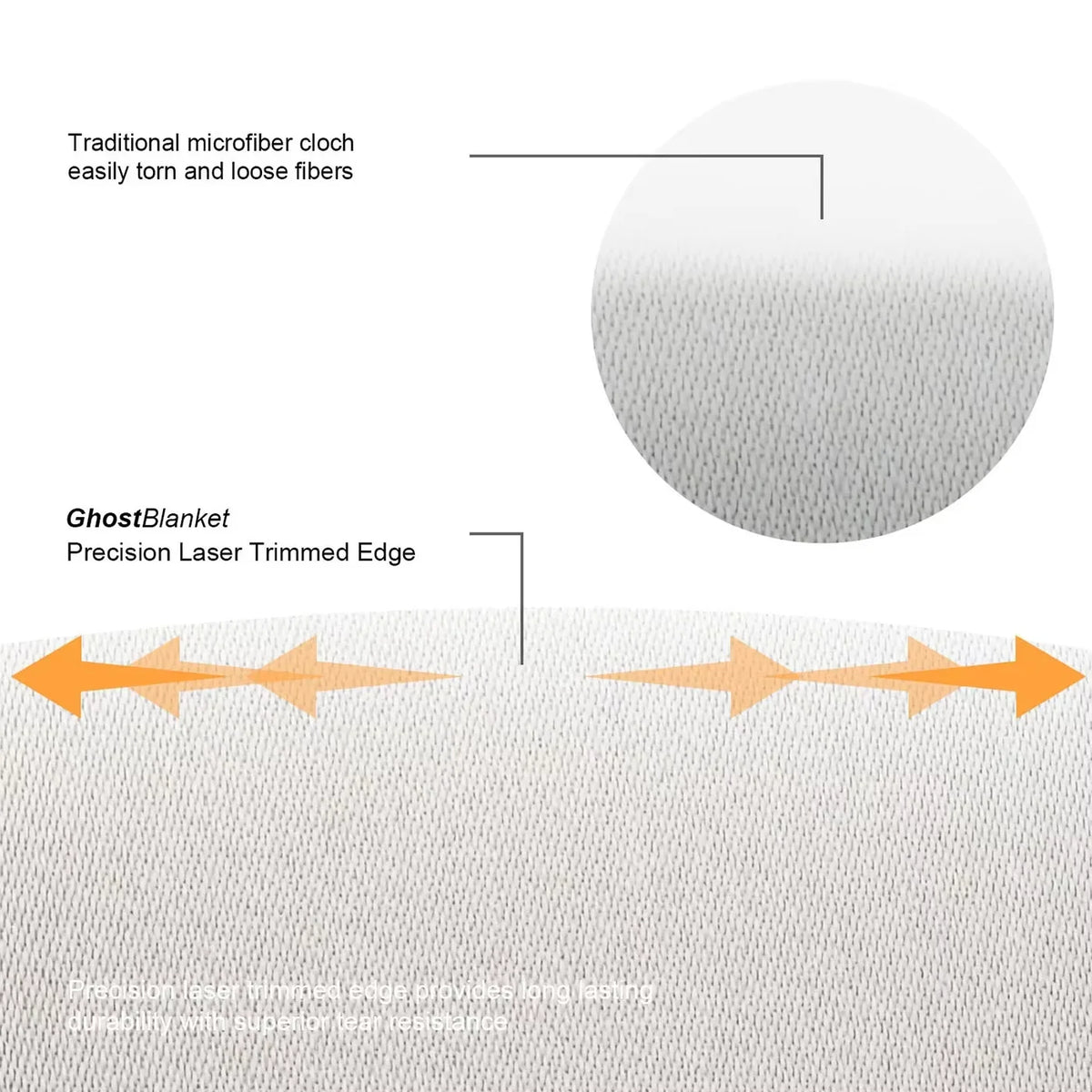 VitaGuard™ MacBook Screen Protector & Cleaning Cloth