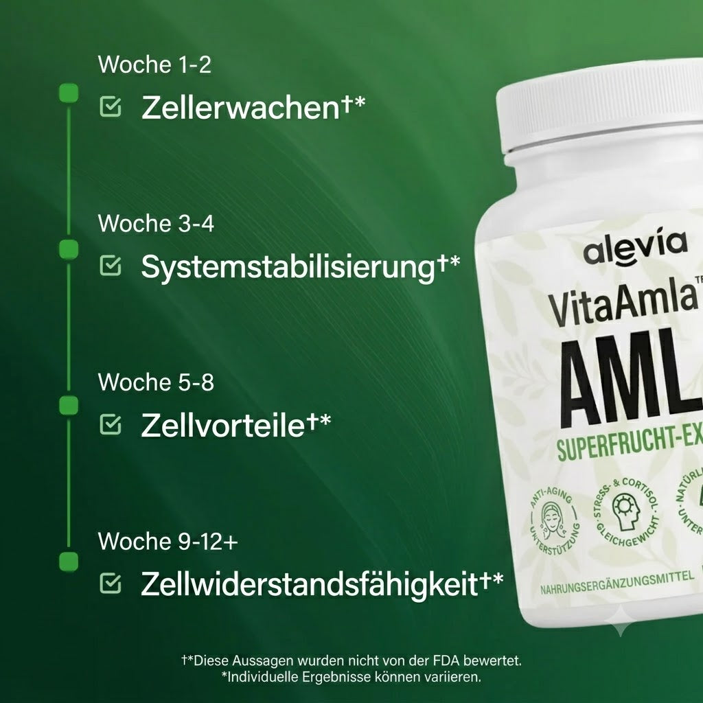VitaAmla™