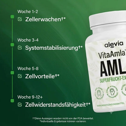 VitaAmla™