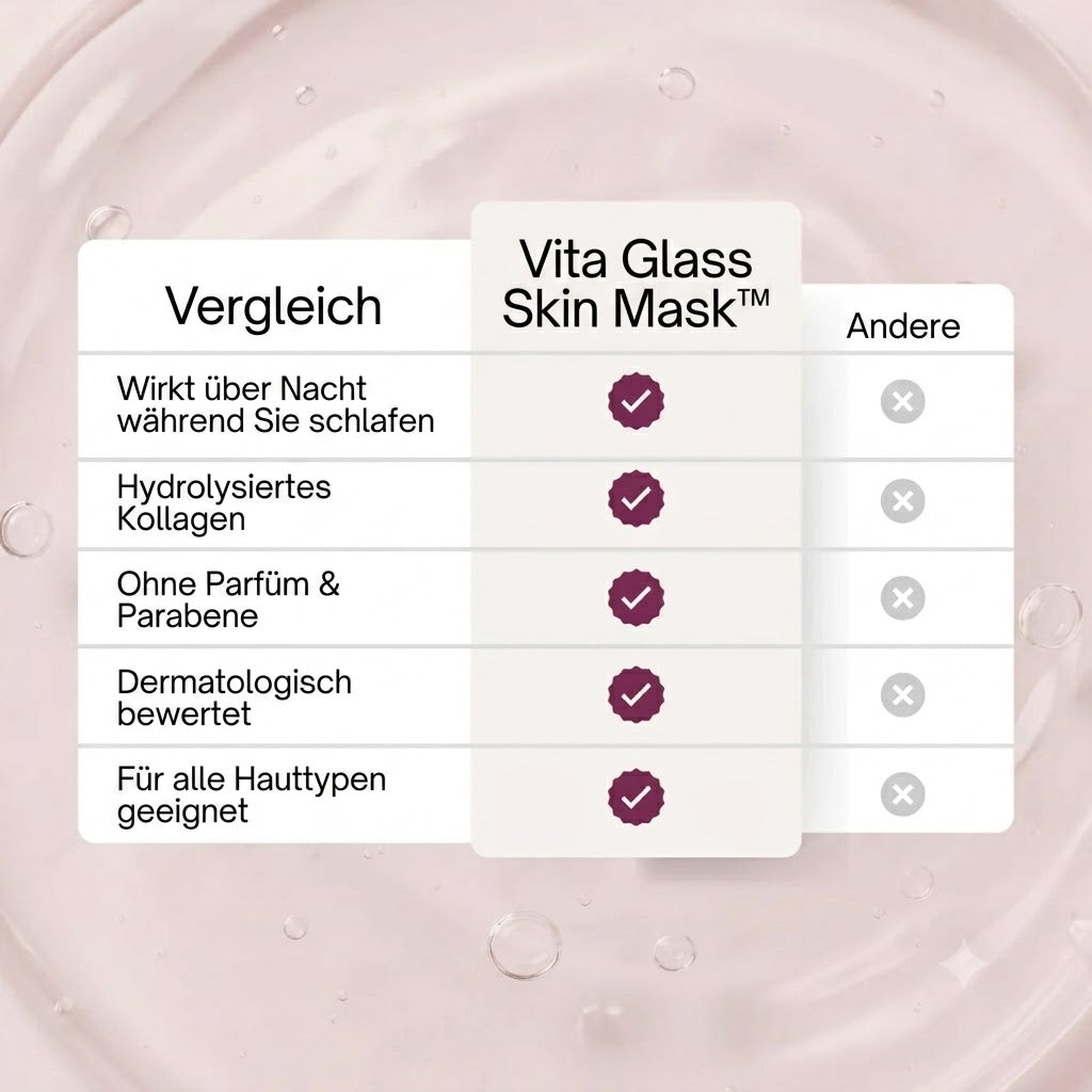 Vita Glass Skin Mask™