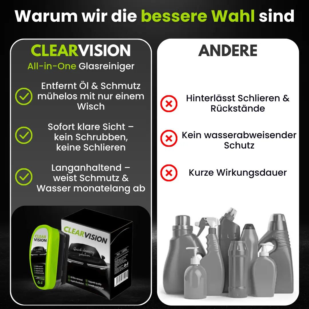ClearVision™ – Klare Sicht, egal bei welchem Wetter
