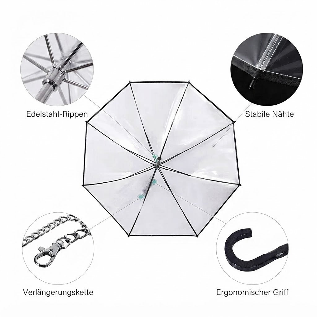 Vital™ RainPaw Pro – Ansicht 5