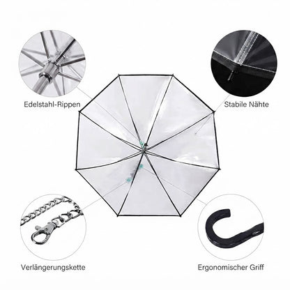 Vital™ RainPaw Pro – Ansicht 5